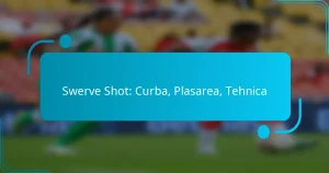 Swerve Shot: Curba, Plasarea, Tehnica